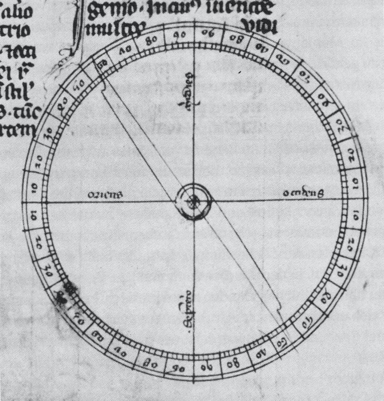 Petrus Peregrinus de Maricourt – návrh otáčejících se magnetických jehel kompasu.