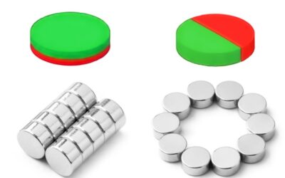 Magnetická základka 8: Proč znát typy magnetizace magnetů a které jsou