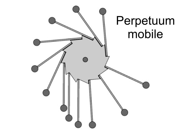 Magnetické otazníky 11: Existuje perpetuum mobile nebo jednopólový magnet? Jak funguje indukční vařič