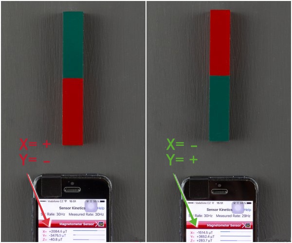 Mobilní aplikace pro zjištění pólů magnetů Sensor Kinetics